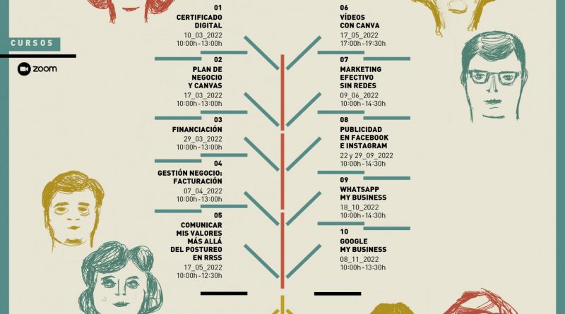 1000x1224_imagen-inicial_plan-de-formacion_2022_verde