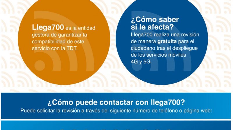 AF_cartel llega700