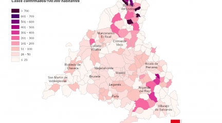 Collado Villalba, entre los municipios de la región con menor incidencia de Covid-19