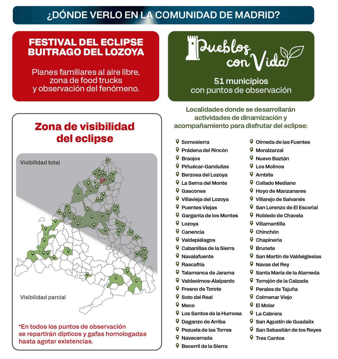 ¿Dónde ver el eclipse en la Comunidad de Madrid?