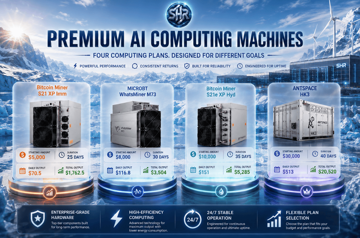 Cuatro planes de computación con IA de SHR Miner, mostrando costes, duraciones y rendimientos diarios de cada opción.
