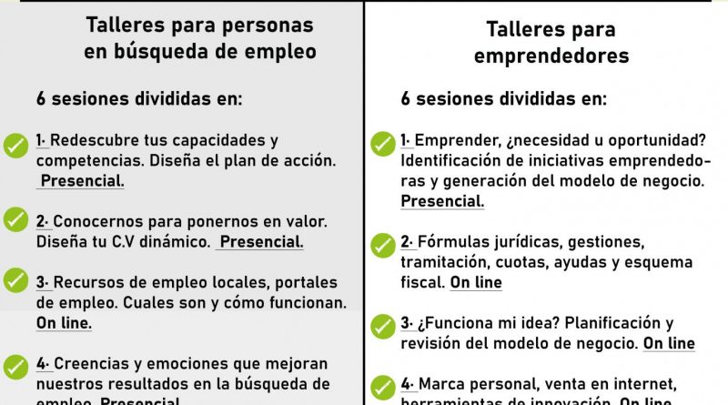 Talleres emprendimiento Empleo