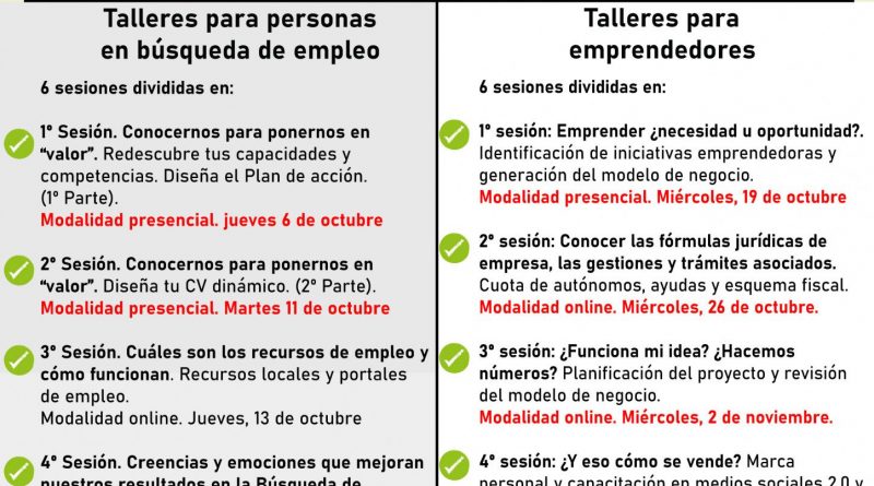 Talleres emprendimiento Empleo 2