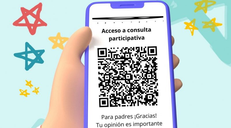 Encuesta parentalidad
