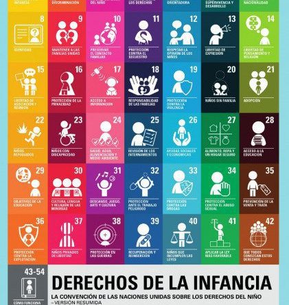Cartel Semana Derechos Infancia 2024