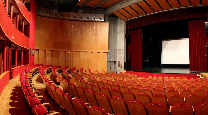 teatro jacinto benavente