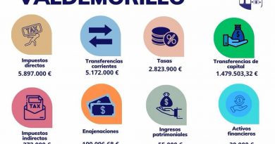 valdemorillo presupuesto 01