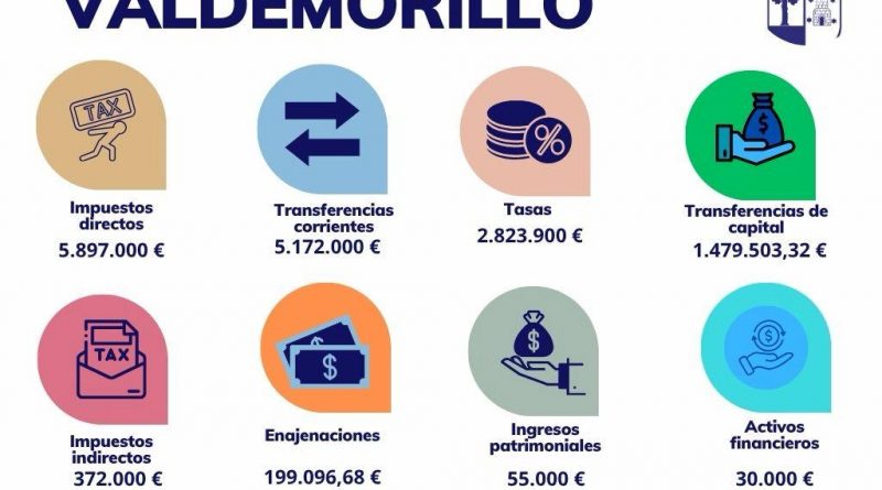 valdemorillo presupuesto 01