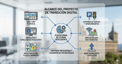 ibersontel san lorenzo de el escorial 01