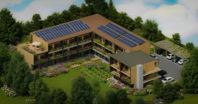 cohousing guadarrama