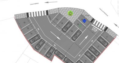 proyecto aparacamiento