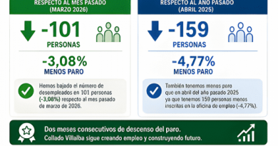 Infografía Paro Registrado CV abril 2026