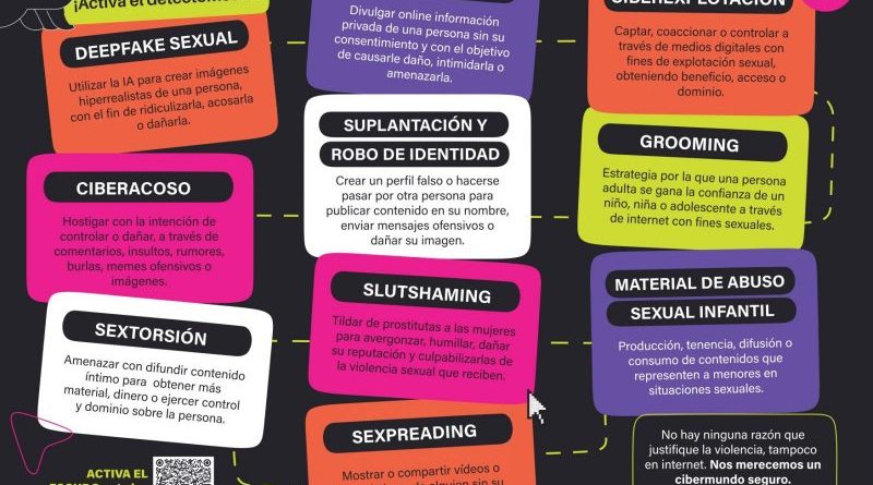 Triptico_Paramos_las_ciberviolencias_page-0002