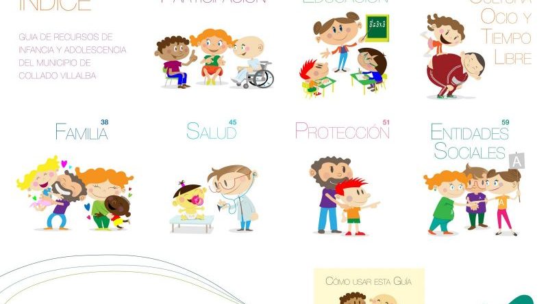GUIA RECURSOS INFANCIA 2026