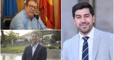 candidatos pp 2027