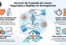 servicio de custodia de llaves