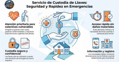 servicio de custodia de llaves