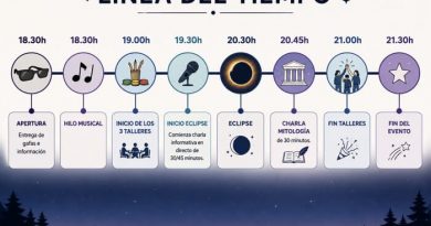 El-eclipse-en-Moralzarzal