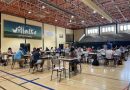 Torneo Internacional Ajedrez CV 2025