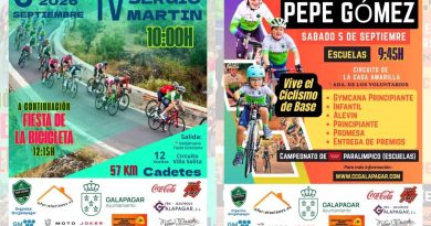 ciclismo base galapagar