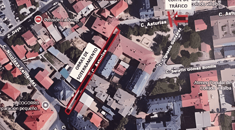 Corte calle Asturias