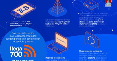 Infografía Llega700 Guadarrama