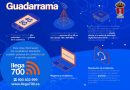 Infografía Llega700 Guadarrama