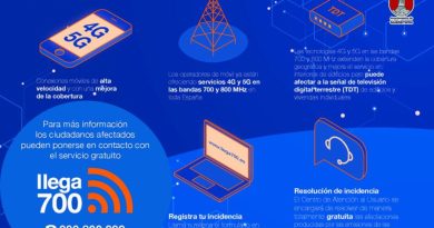 Infografía Llega700 Guadarrama