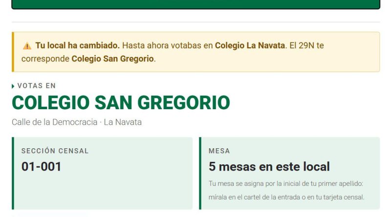 AVISO EN CASO DE CAMBIO DE MESA ELECTORAL