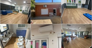 escuela infantil los molinos