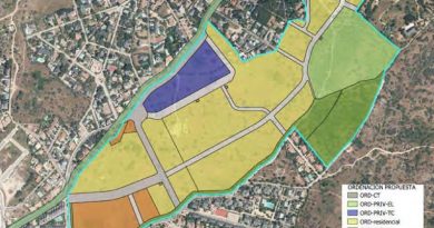 proyecto-urbanizacion-Altos-de-La-Navata