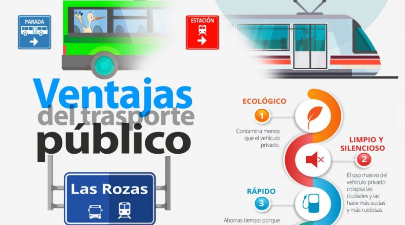Plan_transportes
