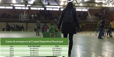 monitorizado polideportivo