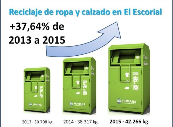 HUMANA - EL ESCORIAL 2013-15