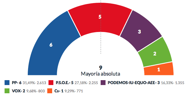 Captura de pantalla 2019-05-27 a las 0.18.29