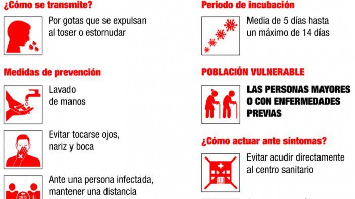 coronavirus cartel