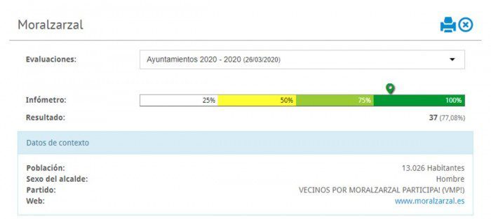 transparencia ayuntamiento moralzarzal