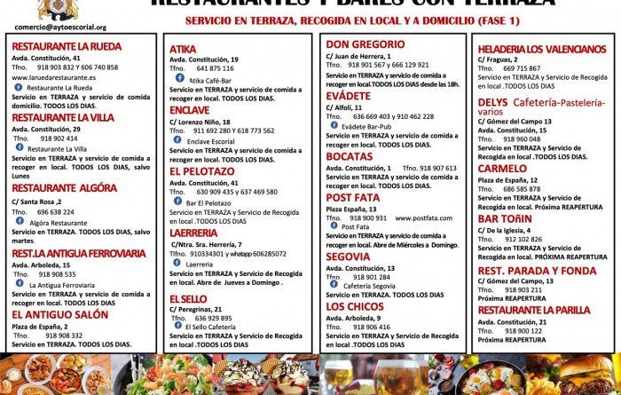 cartel bares fase 1 EL ESCORIAL