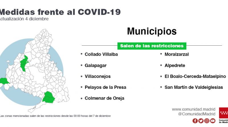 MUNICIPIOS copia