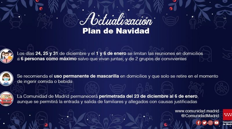 Plan de Navidad