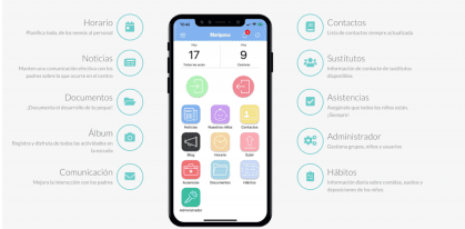 agenda digital