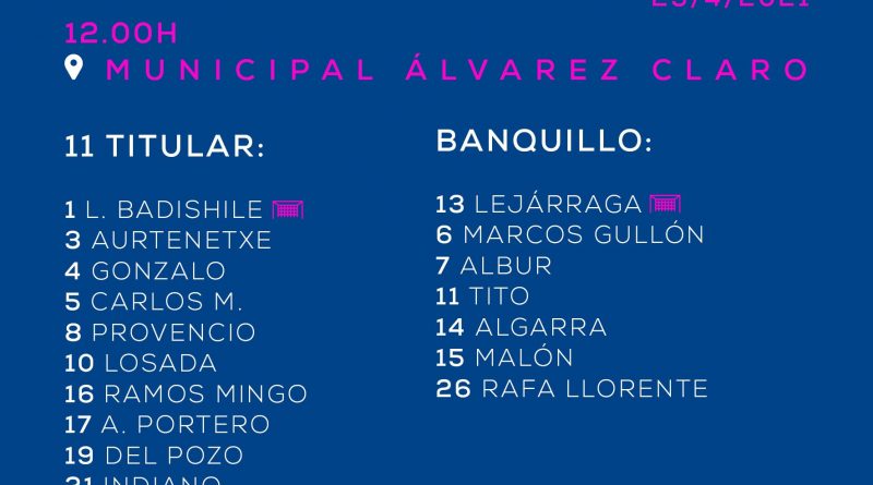 las rozas cf