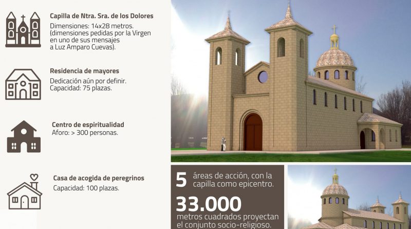 proyecto prado nuevo