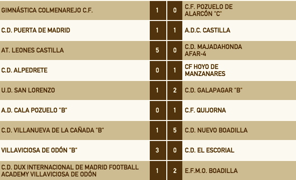 segunda regional resultados