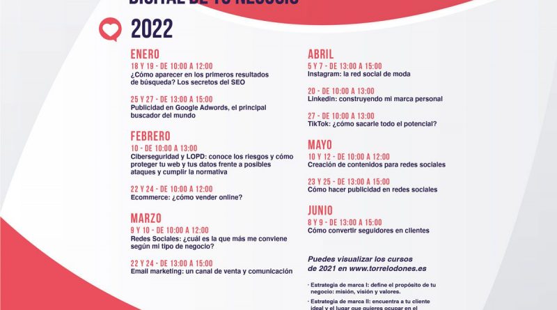 digitalizando-torrelodones